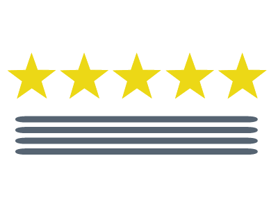 Product Ratings Reviews
