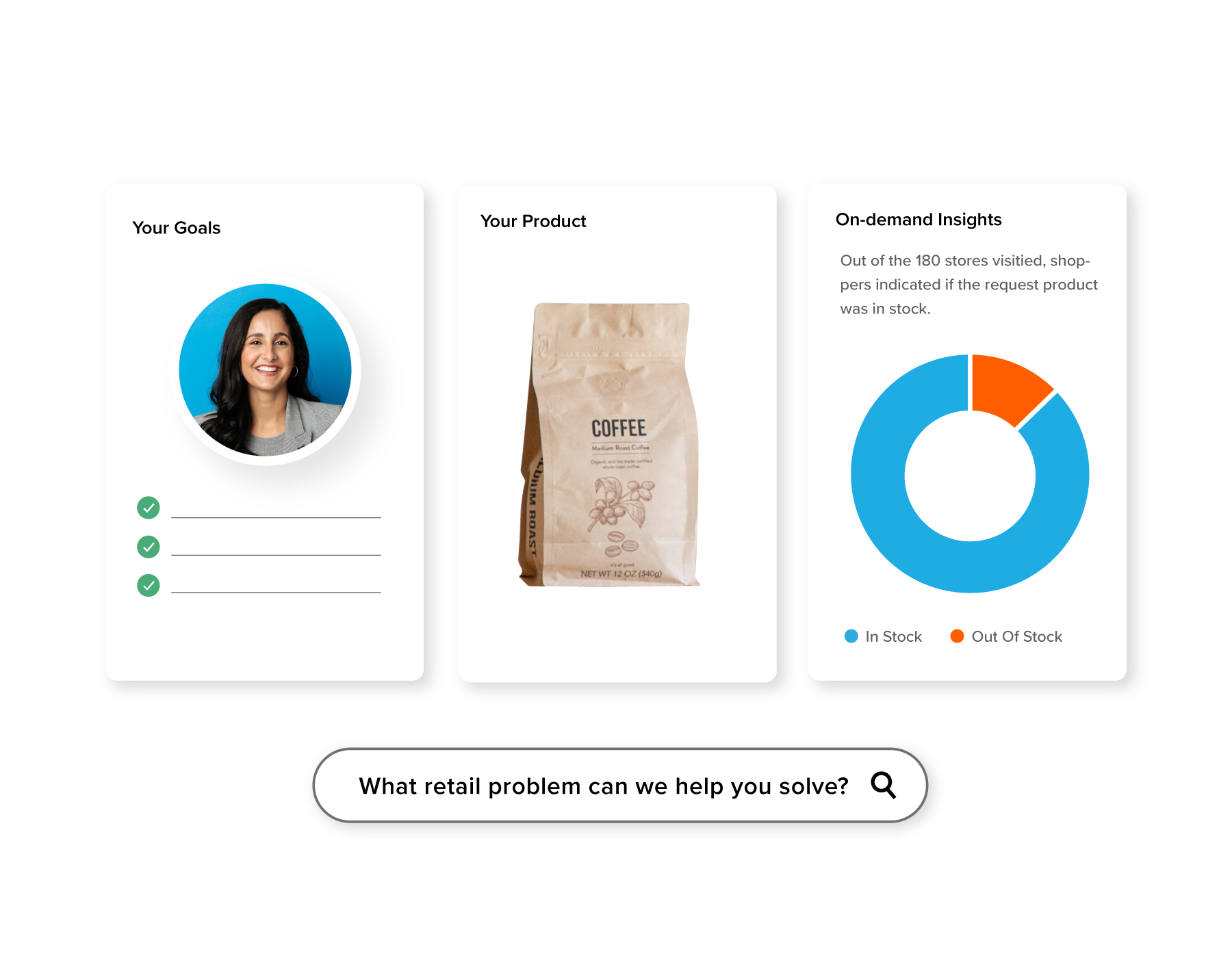 Field Agent Simple Solutions for Superior Products